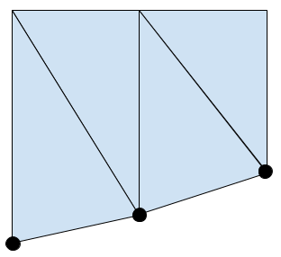 Example area with trapeziums - baseline top